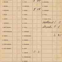          back: Table IV - Aliens
   