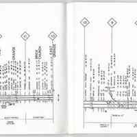          pp 6-7 Morristown Line; typical two page spread
   