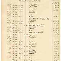          084 Clinton St East Side
   