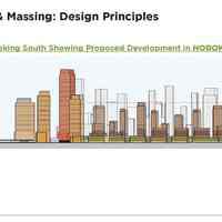          Hoboken_terminal_&_yard_redevelopment_plan_intro_2008_page_36
   