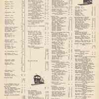          index for ERA Headlights vol. 11, Jan. to Dec. 1949 pg [3] of 3
   