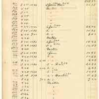          087 Clinton St West Side
   