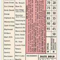          side 1: passenger train ticket / receipt
   