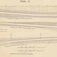          Plate 2 detail center
   