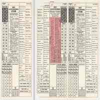          side 2: conductor's stub + full view of unfolded sheet
   