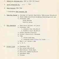 Document: historical list of Hoboken YMCA leaders 1927-1982, Hoboken, N.J. 1982.