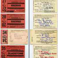 Tickets, transportation, 4: Erie Lackawanna Railway Co., Weekly Commutation Ticket, between Hoboken & Ridgewood or Gladstone, July, Aug. 1974.
