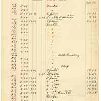          090 Grand St East Side
   