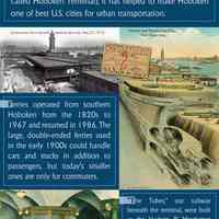          Southern Piers: Trains, Ferries & the Tubes; kiosk 1-1, Newark & FSD
   