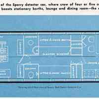          detail pg [3]: floor paln of the Sperry detector car
   