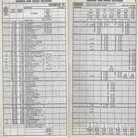          pp 4-5, typical: Morris & Essex Division; Washington to Hoboken, weekdays
   