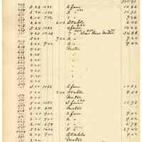          091 Grand St East Side
   