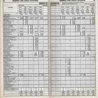          pp 38-39, typical: Morris & Essex Division; Hoboken to Washington, weekday
   