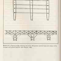          pg 118: Stevens pontoon bridge drawing
   