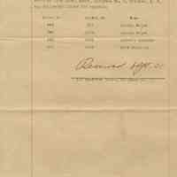 Typed receipt for 4 claims for appeal received from Local Board, Div. 2, Hoboken, by District Board, Div. No. 1., Sept. 21, no year (circa 1917-1918.)