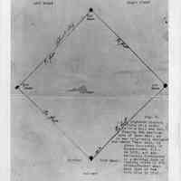 B+W photo copy photo of a hand drawn and annotated baseball diamond plus typewritten text from the Spalding Collection, New York Public Library, no da