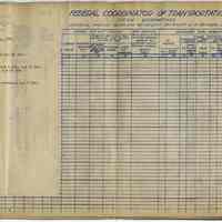 Report: Federal Coordinator of Transportation. Steam Locomotives. Historical, Condition, Repair & Retirement Statement as of Oct. 31, 1933. Statement A.