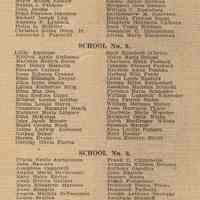          pg [3]: graduates school no. 4; no. 6; no. 8; no. 9
   