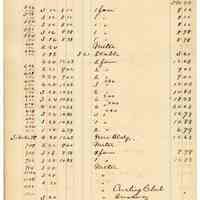          095 Grand St West Side
   