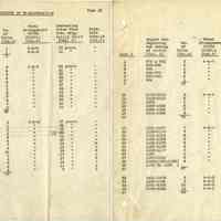          attachments: pages 1 and 2
   