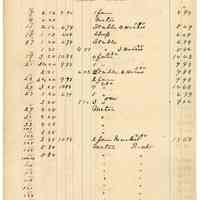          096 Adams St East Side
   