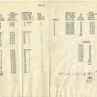          attachments: pages 3 and 4
   