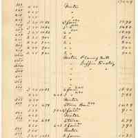          097 Adams St East Side
   