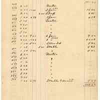          098 Adams St East Side
   