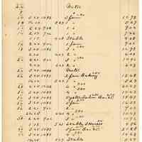          099 Adams St West Side
   