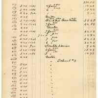          100 Adams St West Side
   