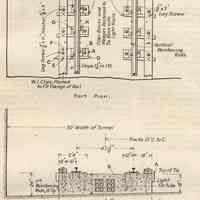          detail pg. 191: Fig. 2 drawing cross section of special track construction
   