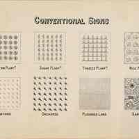          Plate 28, Conventional Signs
   