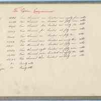          leaf 9 (reverse) tally by office: For Excise Commissioners
   