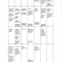          Memo, City of Hoboken: HURRICANE SANDY CHRONOLOGY & SEQUENCE OF EVENTS; Dec. 3, 2012. picture number 4
   