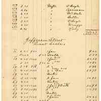          102 Adams And Jefferson Sts
   