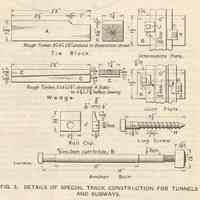          detail pg 191: Fig. 3 drawing details of special track....
   