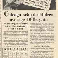 Ad, Cocomalt: Chicago school children average 10-lb. gain. By R.B. Davis Co., Hoboken; in The American Magazine, July 1932.