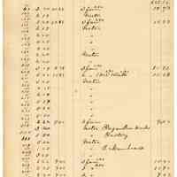          103 Jefferson St East Side
   