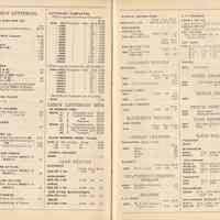          pp 26-27: slide rules
   