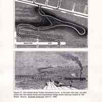          025 Fig 12 Old Hillside Road Trolley Horseshoe Curve, 1894
   