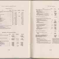          pp 44-45
   