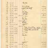          104 Jefferson St West Side
   