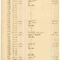          105 Jefferson St West Side
   