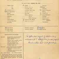 Digital images of six dated formal grade reports to parents for Paula Millenthal, seventh grade, Stevens Hoboken Academy, Hoboken, 1949-1950.