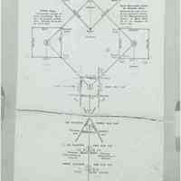 B+W copy photo of Diagram: The American Origin of Baseball, no place, no date.