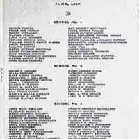          folder 6, program pg [3]
   