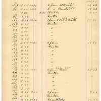          107 Madison St East Side
   