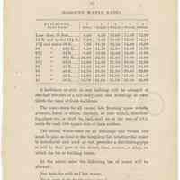 Digital image, printed leaf with Hoboken water rates and policies, no date, circa 1890-1900.