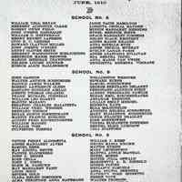          folder 6, program pg [4]
   