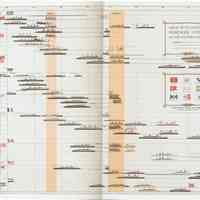          endpaper ocean liner chart
   